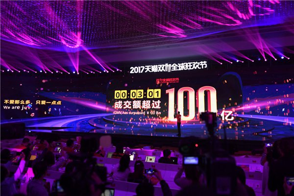China’s surging consumption benefits global economy